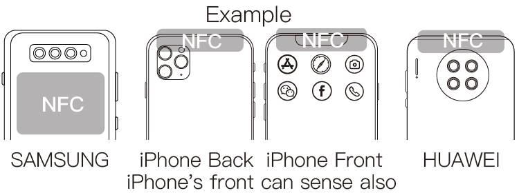 Jakcom R4 Smart Ring Multifunzionale Signore degli anelli, Dimensioni: 70mm  per Apple & Android (numero 12)